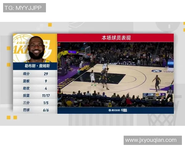 湖人对阵奇才比赛直播地址及观看指南分享