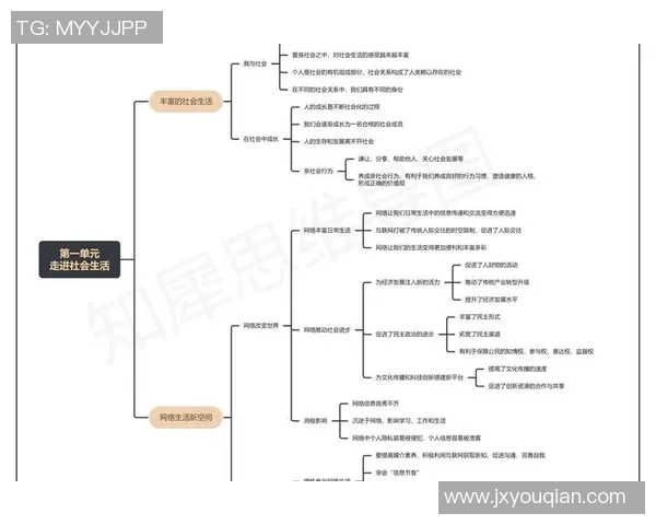 钟诚：在新时代背景下探讨个人成长与社会责任的深刻关系
